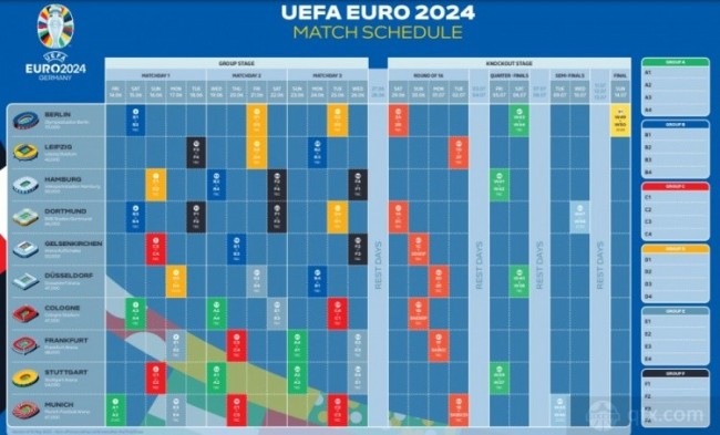 2024欧洲杯赛程时间表完整日程一览 7月14日柏林决赛