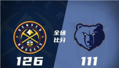 NBA：掘金126-111轻取灰熊