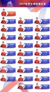 中国女排2024世联赛26人大名单 5名奥运冠军领衔